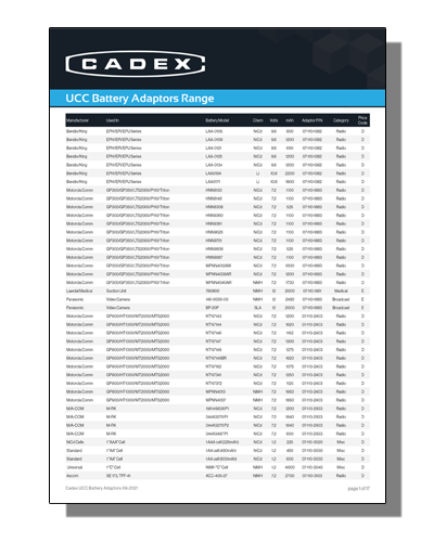 Cadex UCC适配器列表缩略图